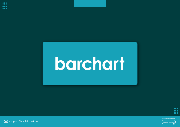 Barchart